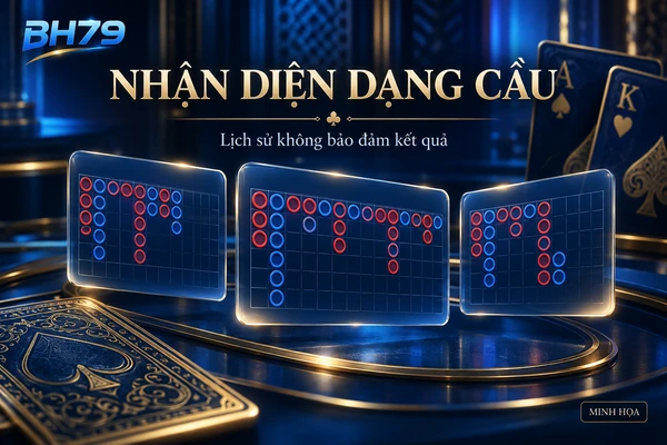 Minh họa nhận diện dạng cầu