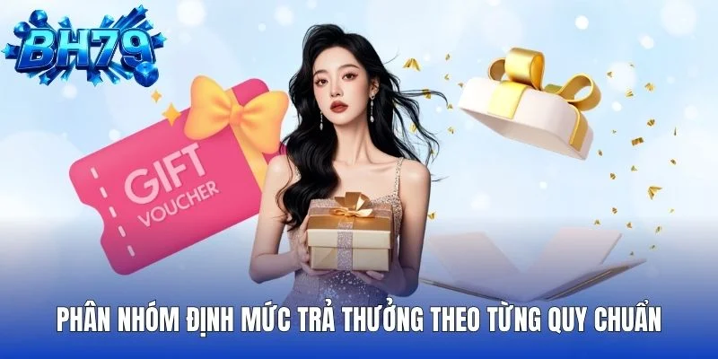 Phân nhóm định mức trả thưởng theo từng quy chuẩn