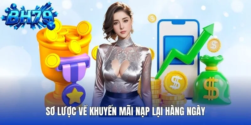 Sơ lược về khuyến mãi nạp lại hàng ngày