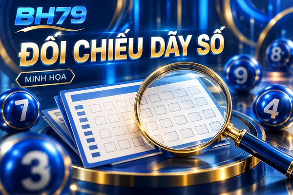 Minh họa đối chiếu dãy số